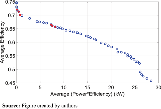 Figure 12. Refer to the image caption for details.