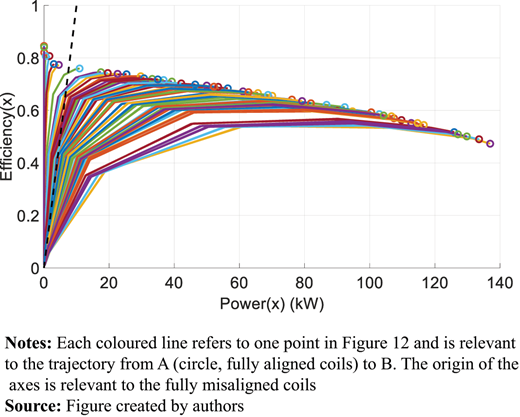 Figure 13. Refer to the image caption for details.