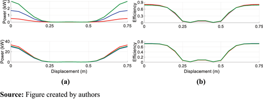 Figure 14. Refer to the image caption for details.