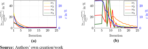 Figure 6. Refer to the image caption for details.