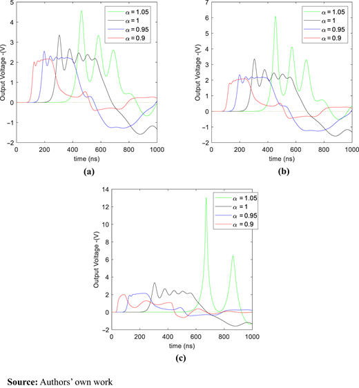 Figure 2. Refer to the image caption for details.