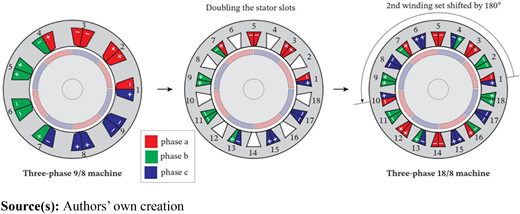 Figure 1. Refer to the image caption for details.