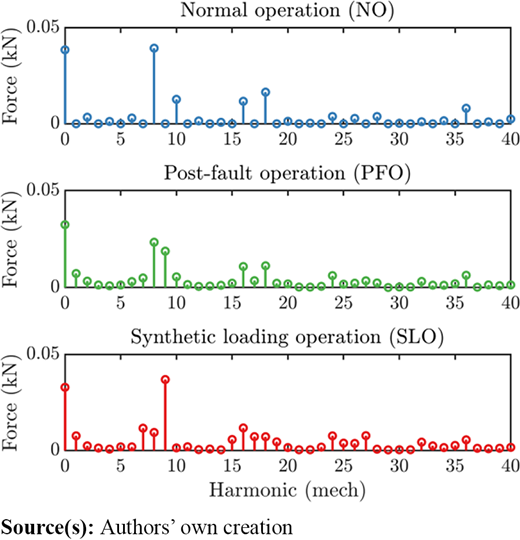 Figure 9. Refer to the image caption for details.