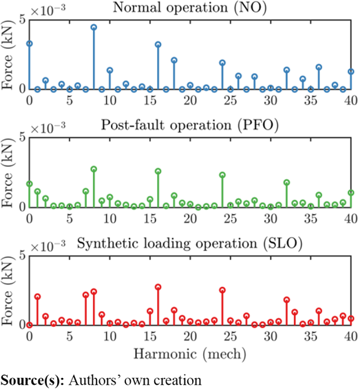 Figure 10. Refer to the image caption for details.