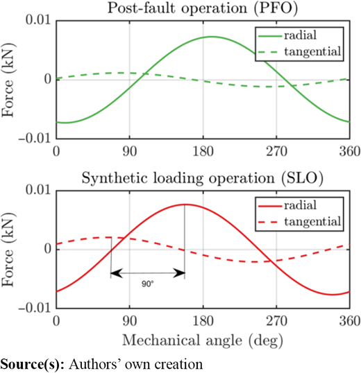 Figure 11. Refer to the image caption for details.