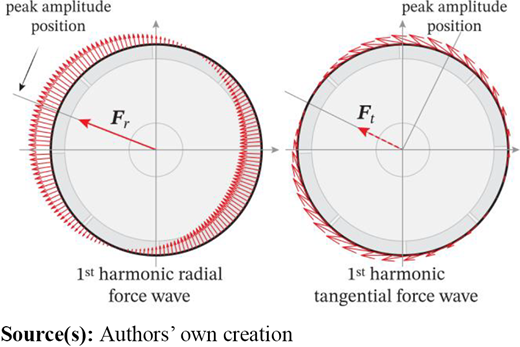Figure 12. Refer to the image caption for details.