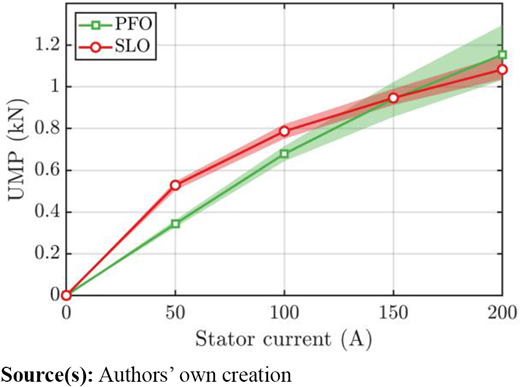 Figure 15. Refer to the image caption for details.