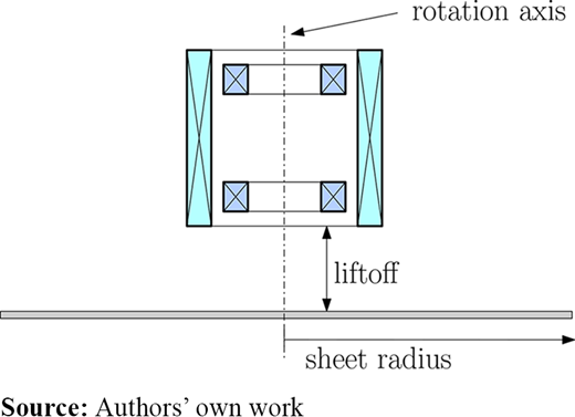 Figure 4. Refer to the image caption for details.