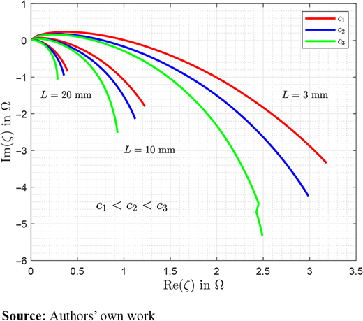 Figure 11. Refer to the image caption for details.