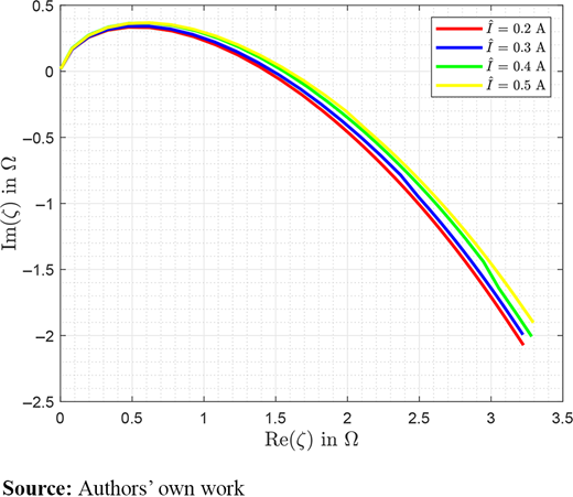 Figure 12. Refer to the image caption for details.