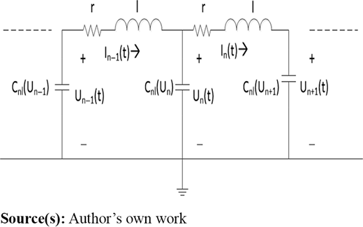 Figure 1. Refer to the image caption for details.