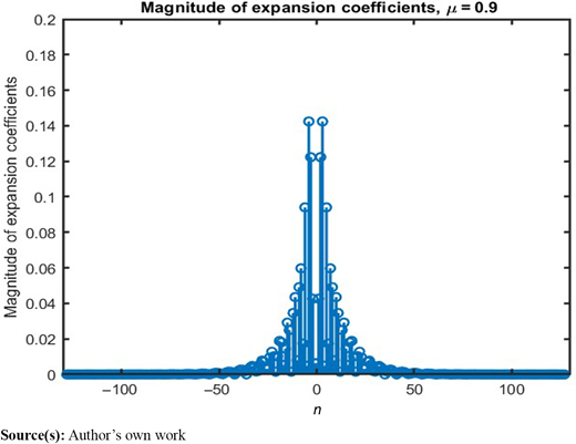 Figure 5. Refer to the image caption for details.