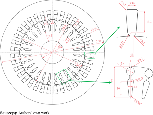 Figure 1. Refer to the image caption for details.