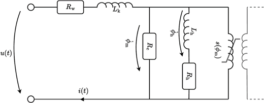 A schematic diagram illustrates an electrical circuit model with resistances, inductances, flux paths, and a transformer section.