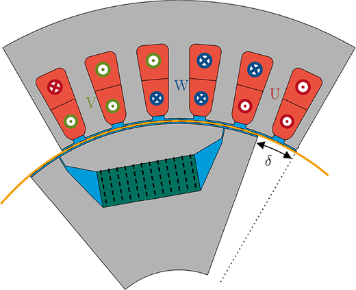 Figure 3. Refer to the image caption for details.