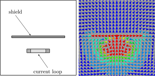 Figure 1. Refer to the image caption for details.