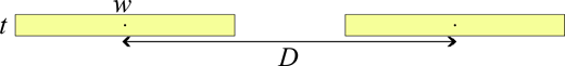 A schematic shows two blocks of width w separated by distance D, with thickness t indicated on the side.
