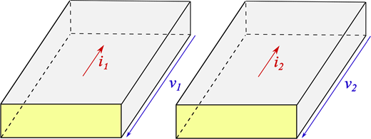 A diagram shows two rectangular volumes with currents i sub 1 and i sub 2 and corresponding voltages v sub 1 and v sub 2 along edges.