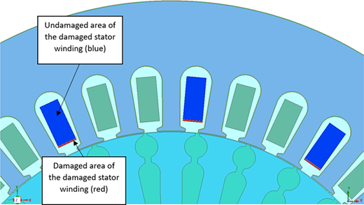Stator slot cross-section showing a winding fault, with the undamaged section in blue and the damaged area marked as a thin red strip at the slot bottom.