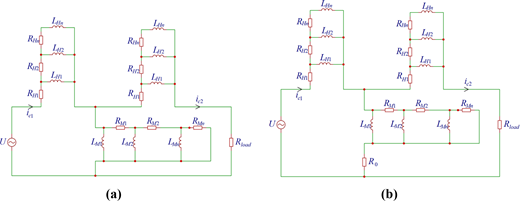 Two circuit diagrams labelled (a) classical and (b) modified show Cauer networks with inductors and resistors connected to a source U and a load resistor, with currents i c one and i c two.