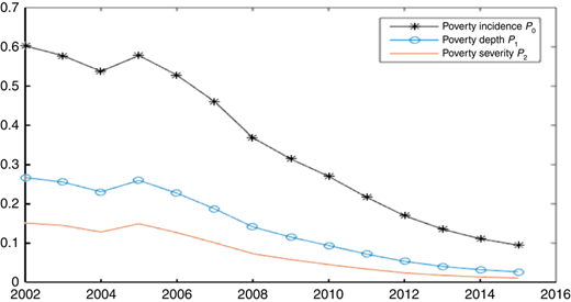 Figure 1 Refer to the image caption for details.
