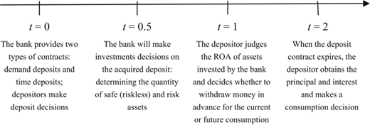 Figure 1 Refer to the image caption for details.