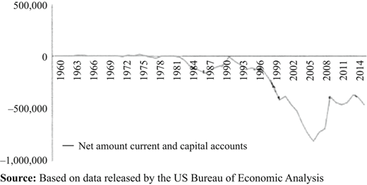 Figure 1 Refer to the image caption for details.