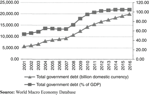 Figure 2 Refer to the image caption for details.