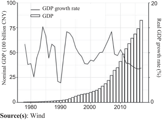 Figure 1 Refer to the image caption for details.