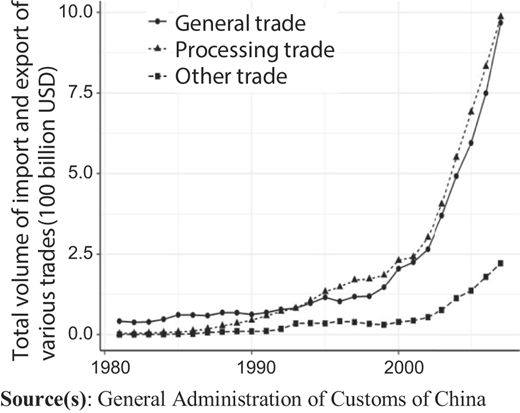 Figure 2 Refer to the image caption for details.