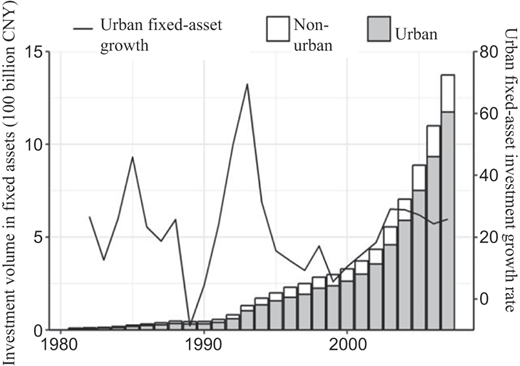 Figure 4 Refer to the image caption for details.