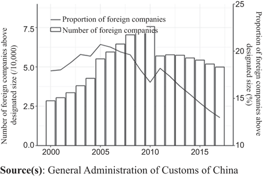 Figure 10 Refer to the image caption for details.