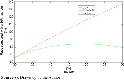 Figure A3 Refer to the image caption for details.