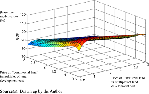 Figure A6 Refer to the image caption for details.