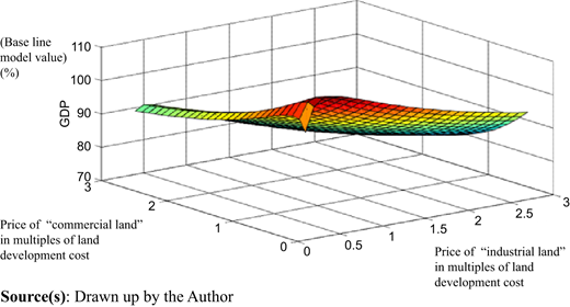 Figure A7 Refer to the image caption for details.