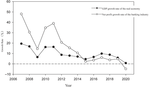 Figure 1 Refer to the image caption for details.