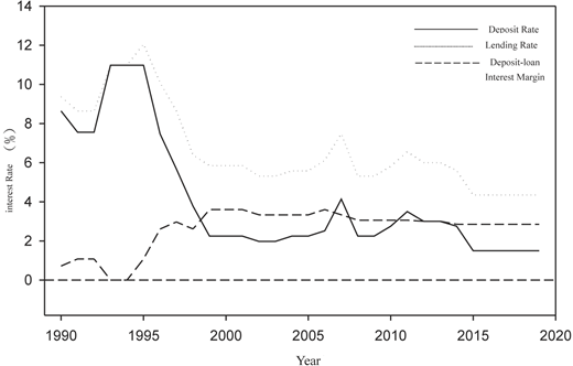 Figure 2 Refer to the image caption for details.