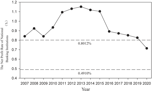 Figure 5 Refer to the image caption for details.