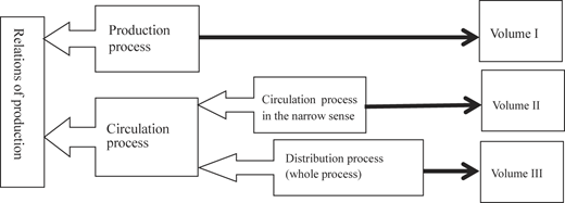 Figure. Refer to the image caption for details.