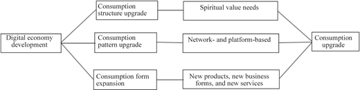 Figure 4 Refer to the image caption for details.