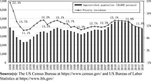 Figure 2 Refer to the image caption for details.