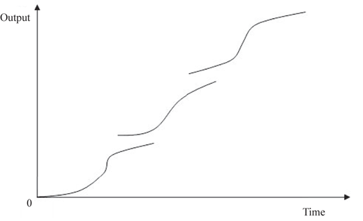 Figure 1 Refer to the image caption for details.