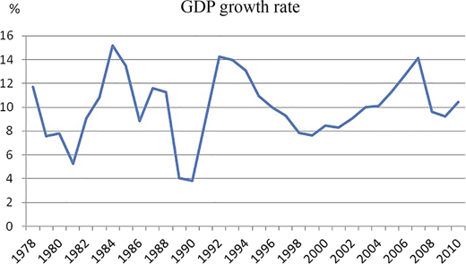 Figure 2 Refer to the image caption for details.