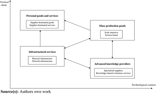 Figure 1 Refer to the image caption for details.