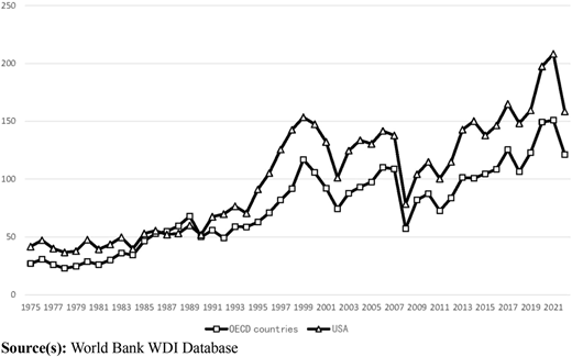 Figure 2 Refer to the image caption for details.