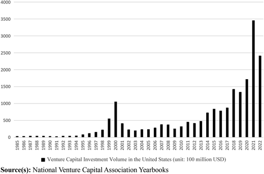 Figure 3 Refer to the image caption for details.