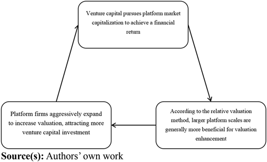 Figure 4 Refer to the image caption for details.