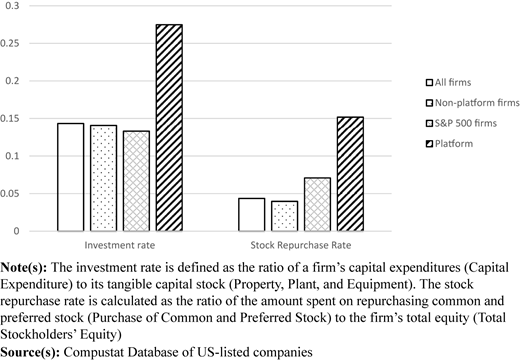 Figure 5 Refer to the image caption for details.