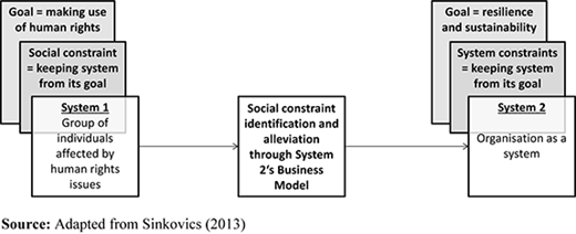 Figure 1. Refer to the image caption for details.
