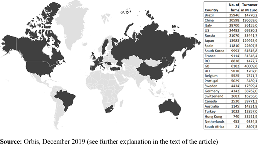 Figure 3. Refer to the image caption for details.
